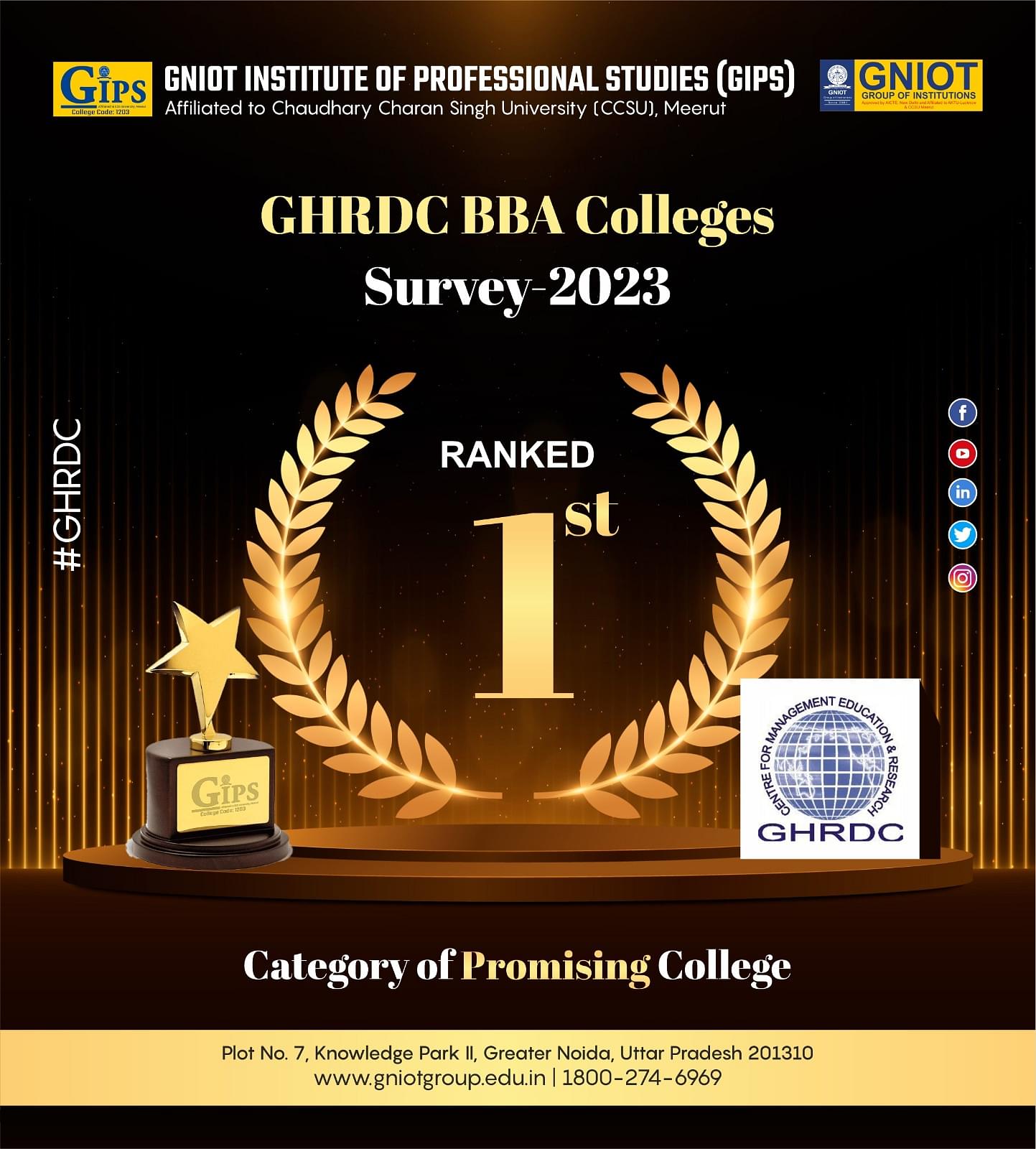 GNIOT NOIDA B.TECH COLLEGE REVIEW 2024 | PLACEMENT| ADMISSION PROCESS| FEES  STRUCTURE 2024 - YouTube