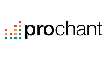 Prochant India Ltd.