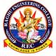 Raghu Engineering College - [REC], Visakhapatnam, Andhra Pradesh ...