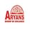 Aryans Group of Colleges