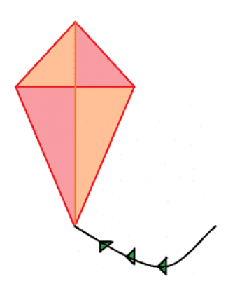 a kite has a perimeter of 108 feet