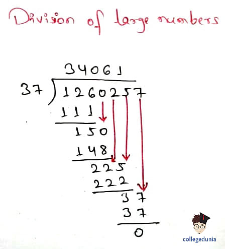 Multiplication of Large Numbers