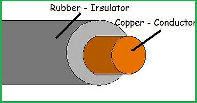 example of conductor and insulator