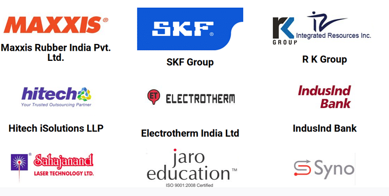 Indus University Placements