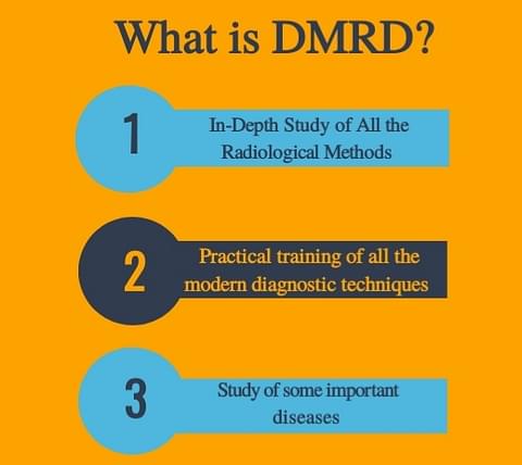 DMRD Full Form Course Eligibility Colleges Admission