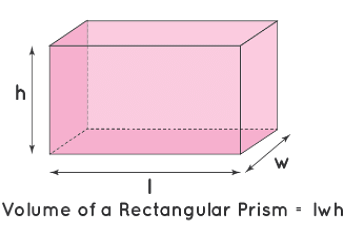 rectangular prism volume formula