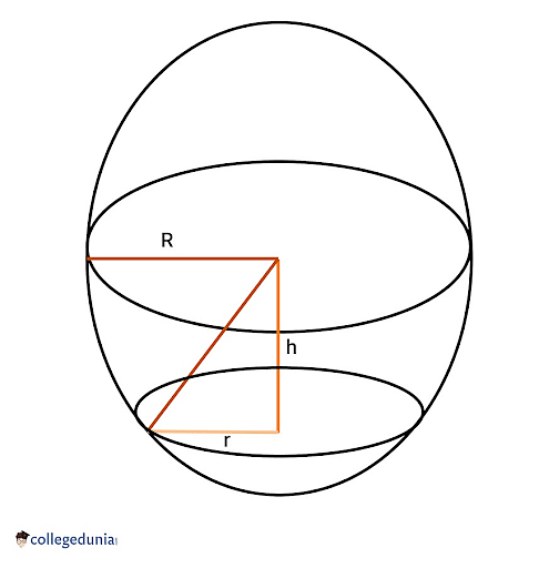 cross section geometry