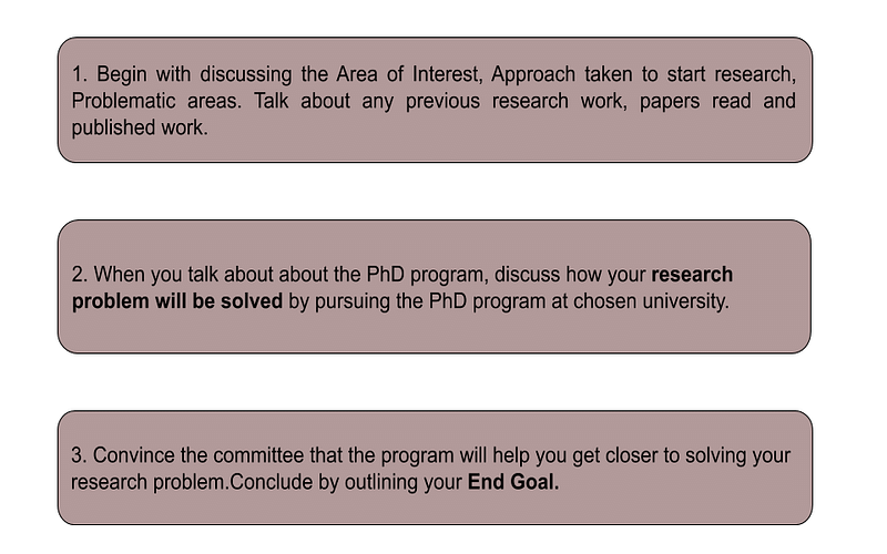 how to write a good sop for phd