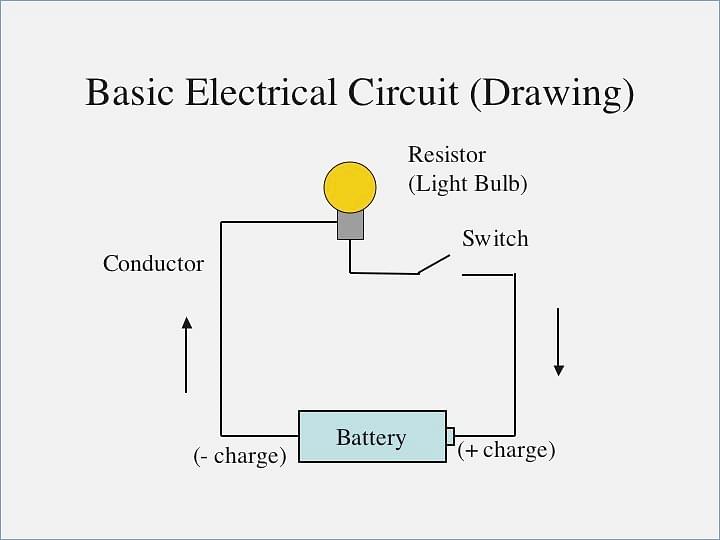 Circuit Diagram Definition, Components, Types, Example
