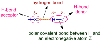 hydrogen bond definition