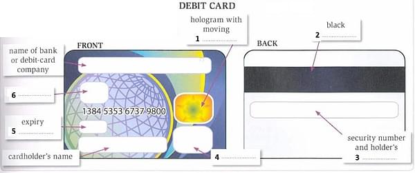 A Debit Card IELTS Listening Answers