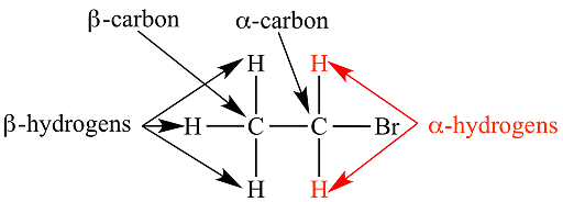 Reaction Due To Alpha Hydrogen: Definition, Reaction, Sample Questions