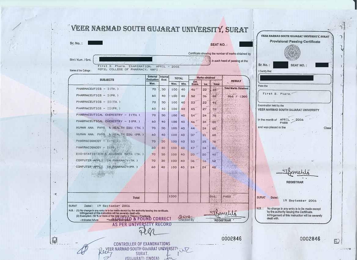 VNSGU Result 2024 Released vnsgu.ac.in Check Semester Result