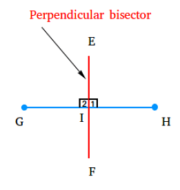 segment bisector definition
