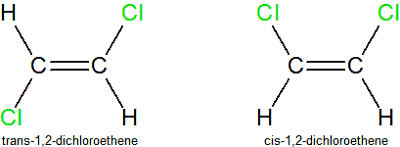 Цис бутадиен. CIS Trans isomers. CIS но а. Dipole moments of Organic solvents.