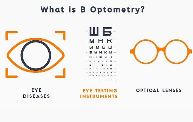 RetailRockstars | Arpita Pramanik, Optometrist | by Krishangi Karmchandani  | Mar, 2024 | The Lenskart Blog