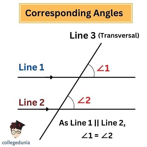 Corresponding Angles - Definition, Theorem, Examples