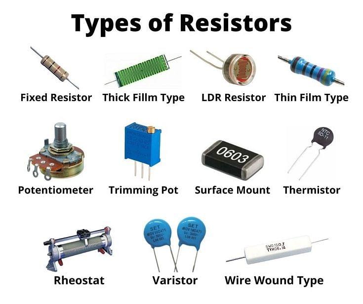 MCQ on Types of Resistors: Introduction & Explanation