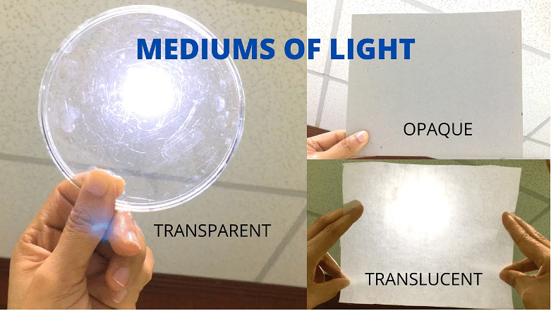Translucent, Transparent & Opaque