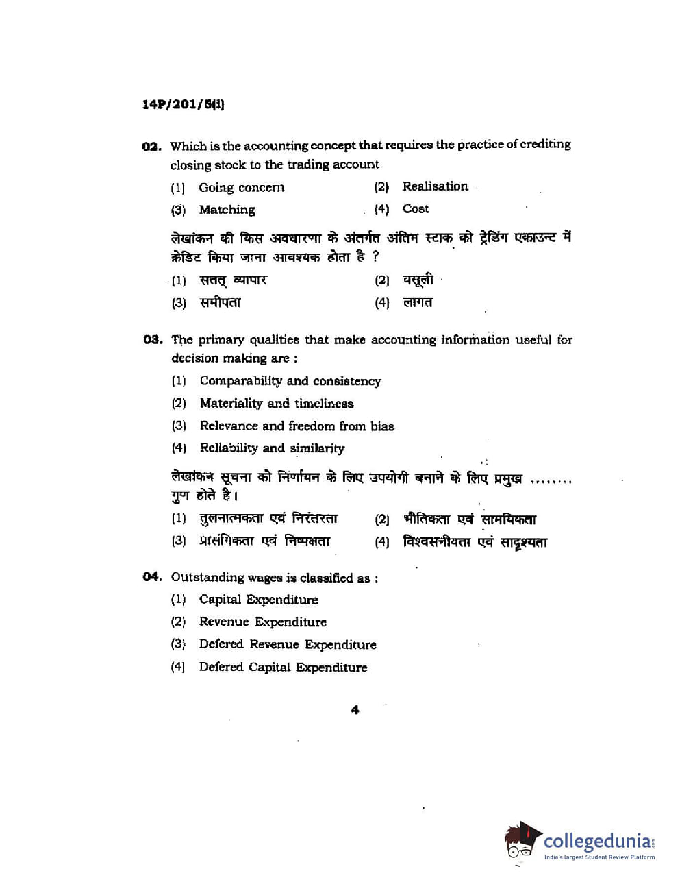 BHU PET 2014 M.Com Question Paper with Answer Key PDFs