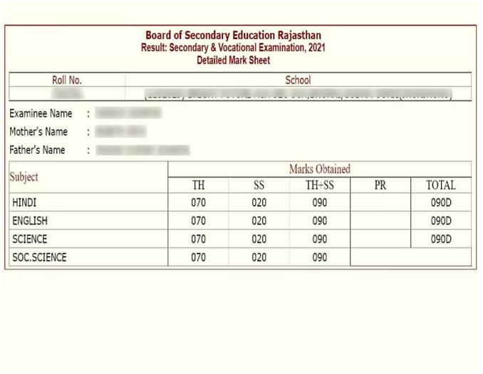 RBSE Class 10 Sample Marksheet