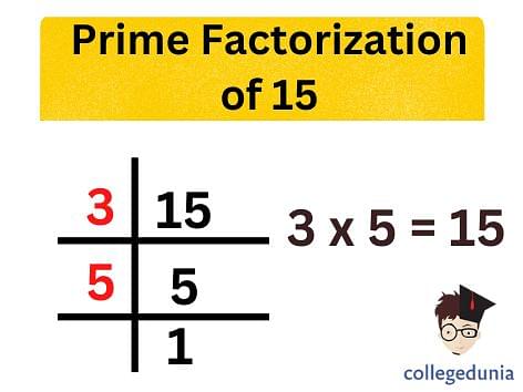 Factors of 15: Pair Factors & Prime Factorization of 15