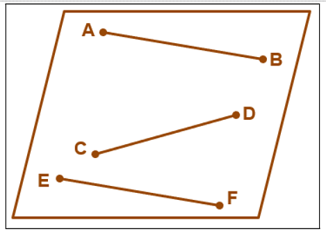 Coplanar Lines in Geometry, Definition, Diagrams & Examples - Lesson