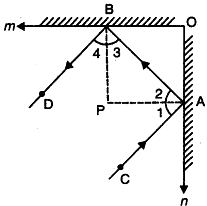 Right Angle: Types, Parts & Geometric Construction