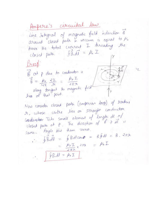 Solenoid Magnetic Field: Definition and Equation