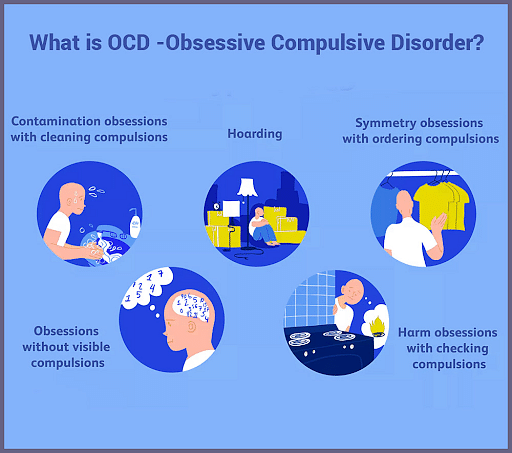 ocd symptoms