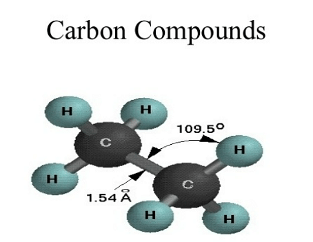 Carbon and Its Compounds: Catenation, Nature and Allotropes of Carbon