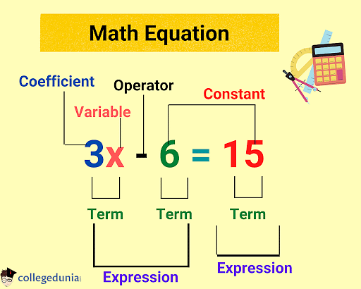 Equation - Definition, Types, Examples