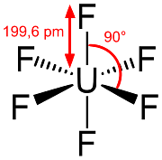Fluorine: Element Data, Properties & Uses