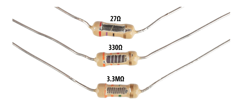 Types of Resistors: Definition, Classification, Symbol & Applications