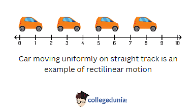 curvilinear motion examples in real life