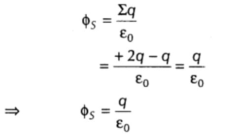 electric flux formula for closed