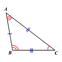 Scalene Triangle: Types, Formulas, Properties & Examples