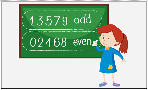 Even Numbers and Odd Numbers - Definition, Properties, Examples