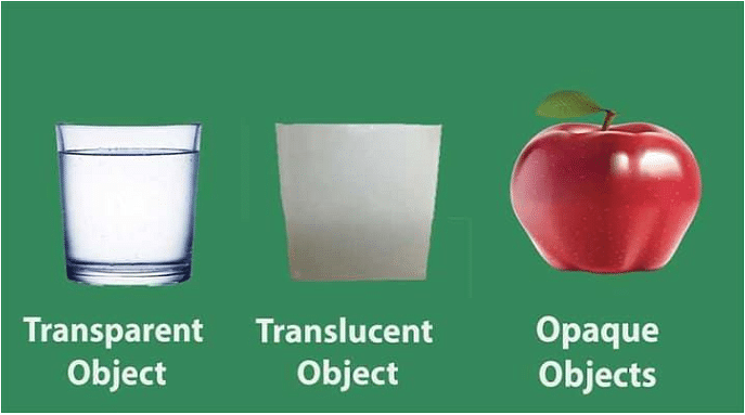 transparent objects examples