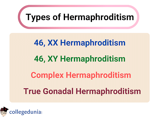 Hermaphroditism Types Signs Diagnosis And Treatment