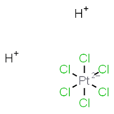 Chloroplatinic Acid Formula: Structure, Properties and Application