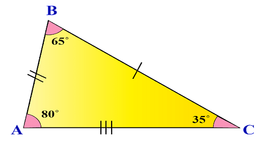 Acute Angle Triangle Definition Properties Formula 5209