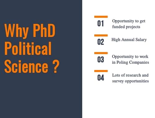 Why PHD Political Science?