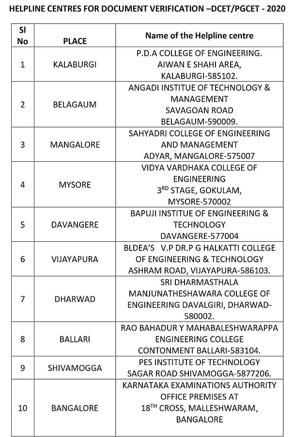 Karnataka PGCET Exam 2023 - Date, Result (Out), Cutoff, Counselling