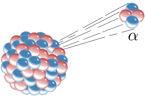 What is Alpha Decay? - Equations and Examples