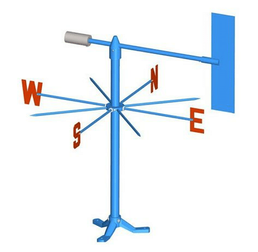 What is Wind Vane  Definition How To Make Wind Vane Uses and FAQs