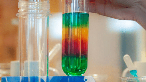 Sugar-Water Density Experiment to form a rainbow