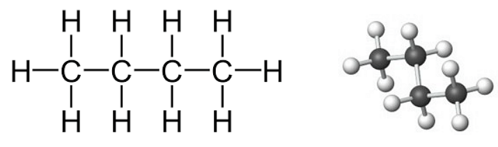 What is Butane Fuel?, Structure of Butane, Properties of Butane