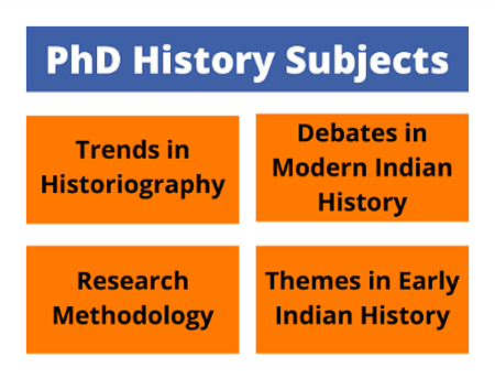 PHD History Subjects