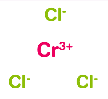 chromium dot diagram